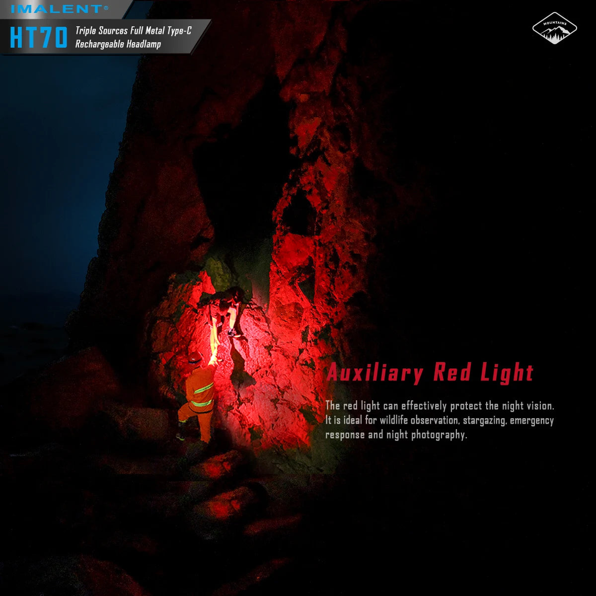 Homira HT70 LED Headlamp – 3500LM Rechargeable Headlight with 5000mAh Battery, Type-C Charging, White & Red Light, 349m Beam