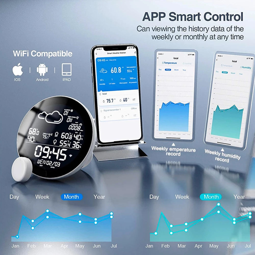 Homira Smart WiFi Weather Station – Indoor/Outdoor Thermometer with Wireless Sensor, Hygrometer & Alarm Clock