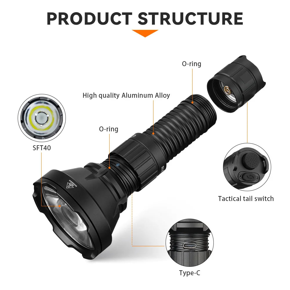 Homira SF26 Tactical Flashlight – 2000lm Long-Range USB-C Rechargeable Torch with Double Tail Switch, IPX8 Waterproof, 964m Beam