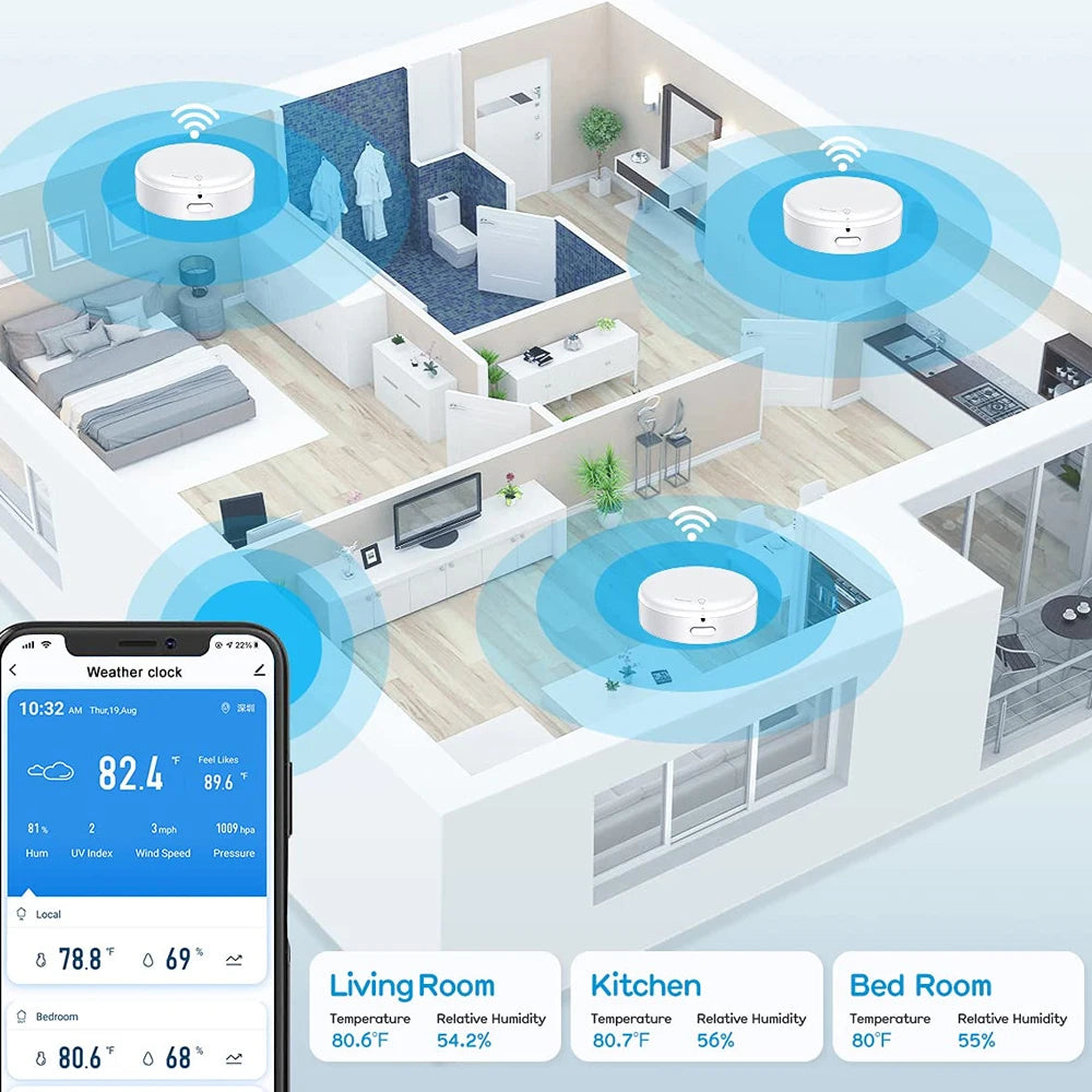 Homira Smart WiFi Weather Station – Indoor/Outdoor Thermometer with Wireless Sensor, Hygrometer & Alarm Clock