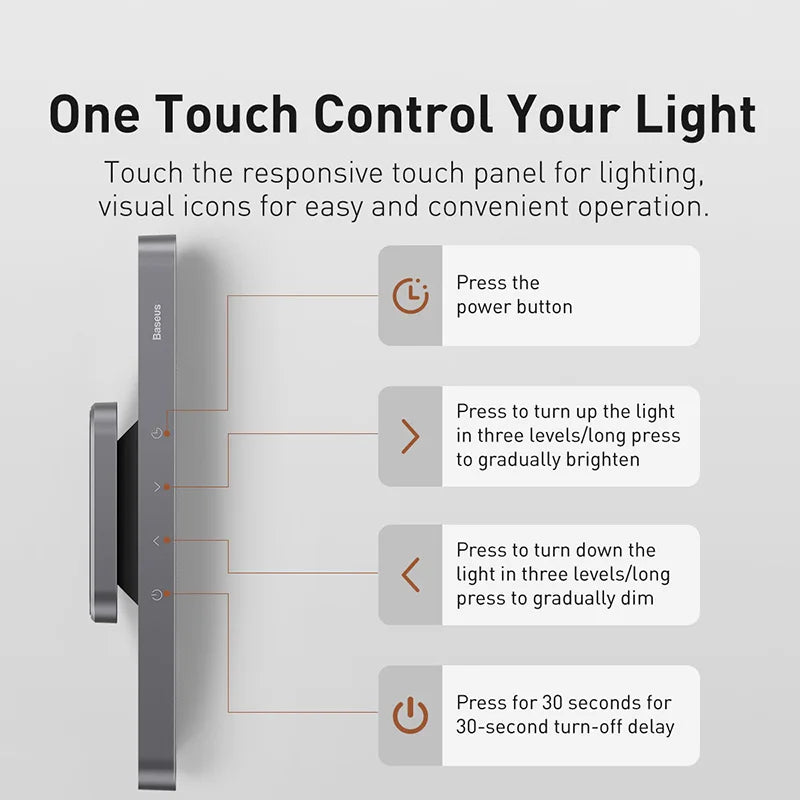Homira Magnetic LED Desk Lamp – Dimmable USB Rechargeable Light for Cabinet, Closet, Bedside & Reading