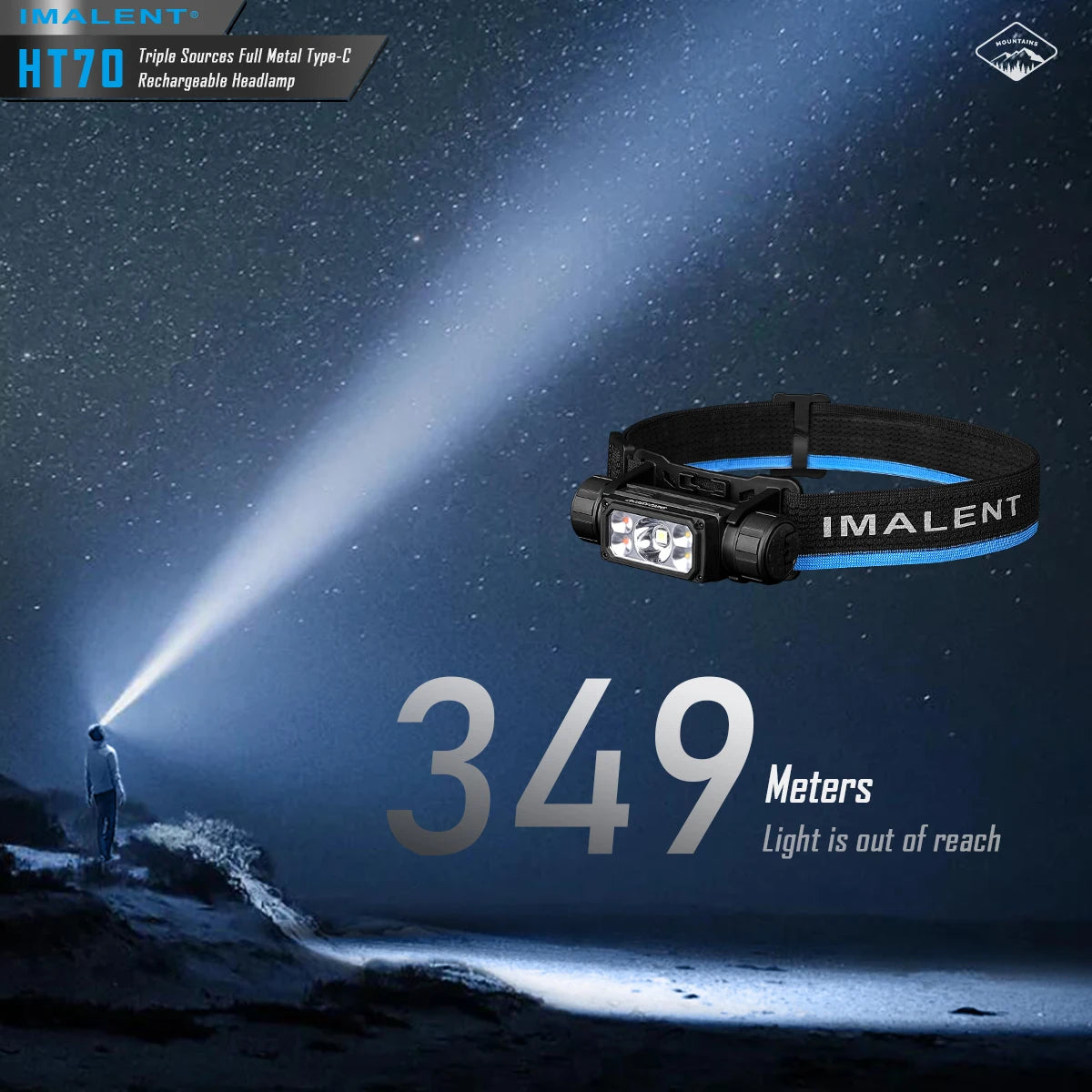 Homira HT70 LED Headlamp – 3500LM Rechargeable Headlight with 5000mAh Battery, Type-C Charging, White & Red Light, 349m Beam